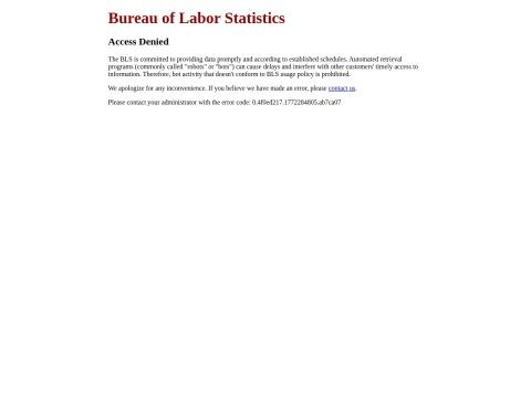 美国劳工统计局官网 - 权威的美国劳动力市场与经济数据平台