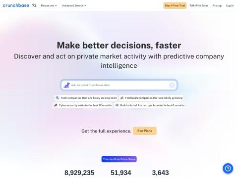 Crunchbase - 美国商业智能平台助力企业高效决策