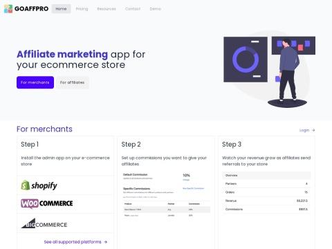 Goaffpro：美国电商店铺必备的完整联盟营销解决方案