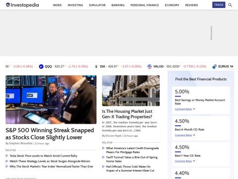 Investopedia 投资百科